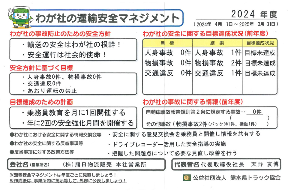 運輸安全マネジメント
